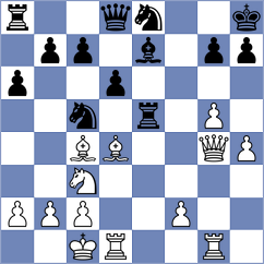 Kjartansson - Keneshbekov (chess.com INT, 2025)