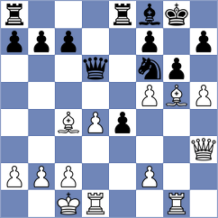 Wadsworth - Ansell (England ENG, 2025)