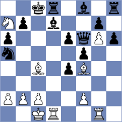 Gireman - Schut (chess.com INT, 2023)