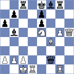 Ruddell - Richter (chess.com INT, 2024)