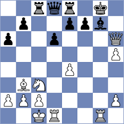 Selikhanovich - Chaikovskiy (chess.com INT, 2023)
