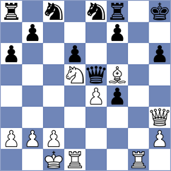 Boel - Moldovan (Lichess.org INT, 2020)