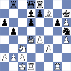 Pein - Dias (chess.com INT, 2022)
