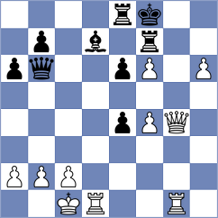 Herrera Perez - Llorente (Holguin, 1999)