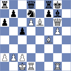 Sailer - Ortez (chess.com INT, 2025)