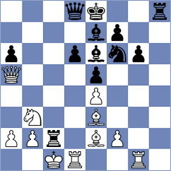 Talibov - Firouzja (chess.com INT, 2023)