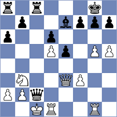 Vetokhin - Aliavdin (Chess.com INT, 2020)