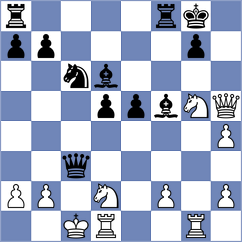 Manfroi - Stanisz (chess.com INT, 2022)