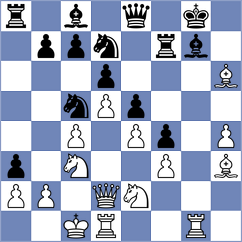 Nechitaylo - Guo (chess.com INT, 2024)