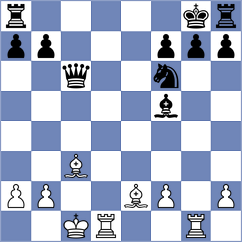 Ivanov - Novak (chess.com INT, 2025)