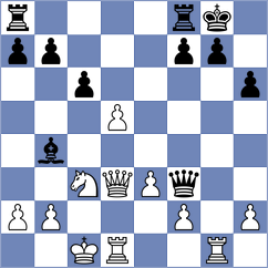 Sinha - Nagy (Dulles USA, 2024)