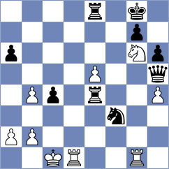 Thorne - Tulevski (Adelaide, 2004)