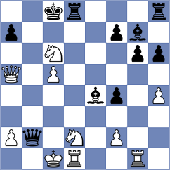 Parpiev - Alinasab (chess.com INT, 2025)