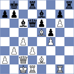Ghorbani - Golshannezhad (Chess.com INT, 2021)