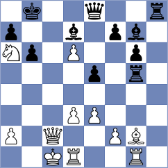 Garzon Zapatanga - Tisma (chess.com INT, 2025)