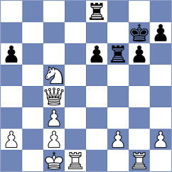 Movsisyan - Lovelace (Norman, 2004)