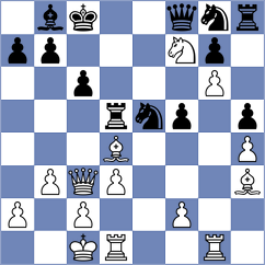 Arauz Alonso - Ruchinskaya (chess.com INT, 2024)