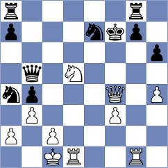 Vetokhin - Tarasova (Chess.com INT, 2020)