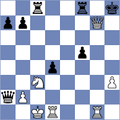 Kavutskiy - Shevchuk (chess.com INT, 2023)