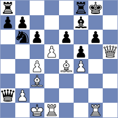 Ziangirov - Khoroshev (Novosibirsk, 2008)