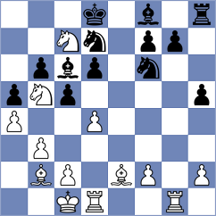 Alrehaili - Sobek (chess.com INT, 2025)