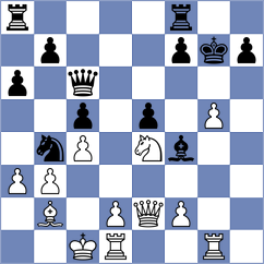 Kuznetsova - Makinyan (St Petersburg RUS, 2024)