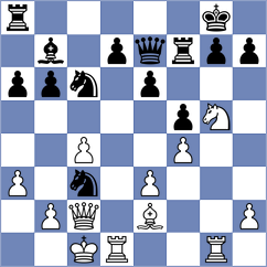 Ivanisevic - Fedorchuk (Germany GER, 2025)