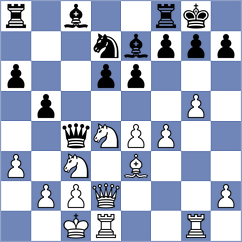 Svane - Zubritskiy (chess.com INT, 2024)