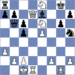 Antolak - Fominykh (Chess.com INT, 2020)