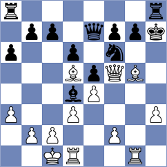 Mahdavi - Prokofiev (chess.com INT, 2025)