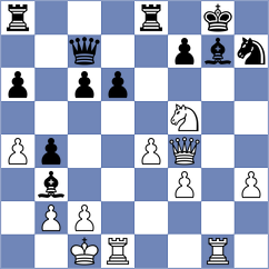 Saric - Antipov (chess.com INT, 2023)