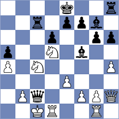 Lam - Velikanov (chess.com INT, 2024)