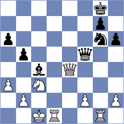 Miquel Badenes - Gimenez Menchon (Spain, 2004)