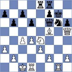 Begunov - Cruz Gomez (chess.com INT, 2023)