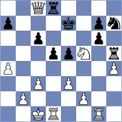 Alonso Rosell - Galchenko (chess.com INT, 2024)