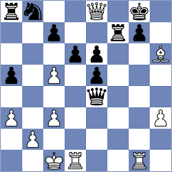 Alderete - Lopez (Encarnacion, 2015)