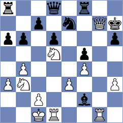 Kocela - Bloch (Troy, 1993)