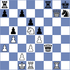 Sharma Nandwani - Aggarwal (Tornelo INT, 2021)