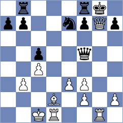 Perrine - Kesarev (Chess.com INT, 2015)