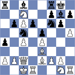 Tsvetkov - Sankalan Shah (chess.com INT, 2023)