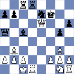 Salman - Kuchava (chess.com INT, 2025)