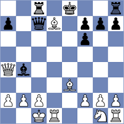 Anand - Garcia Chica (Chess.com INT, 2021)