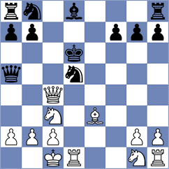 Dilmukhametov - Koch (chess.com INT, 2025)