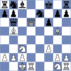 Beerdsen - Nugumanov (chess.com INT, 2025)