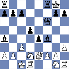 Aguiar Garcia - Ruiz Lacalle (Malaga, 1981)