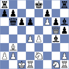 Munson - Bohlmann (Concord, 1995)