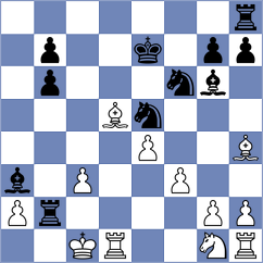 Shubhi Gupta - Tinmaz (chess.com INT, 2024)