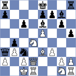 Can - Owezdurdiyeva (chess.com INT, 2025)