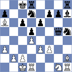 Michelle Catherina - Saranya Devi Narahari (FIDE Online Arena INT, 2024)