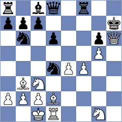 Martin Ojeda - Uvasnani (Playchess.com INT, 2004)